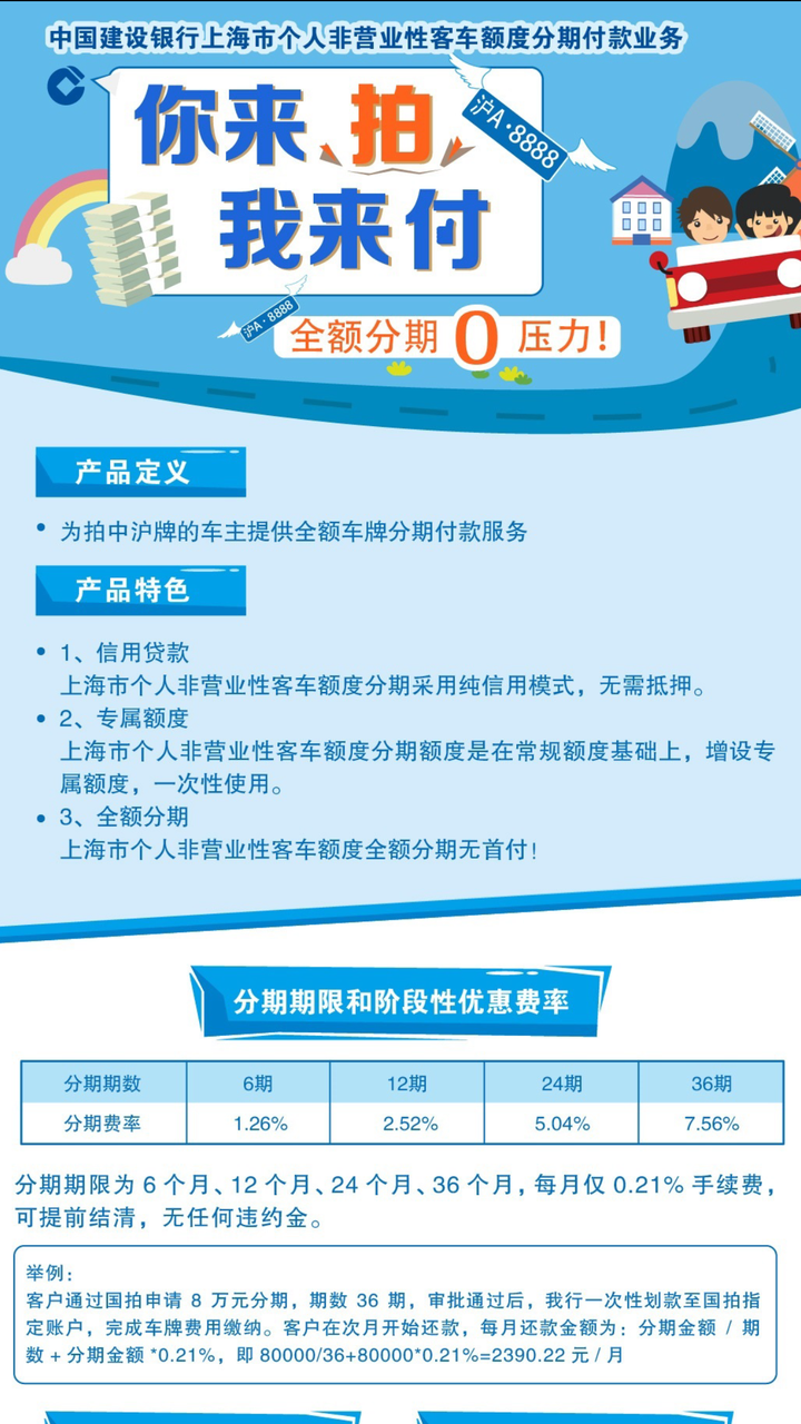 上海車輛抵押貸款哪家好(抵押上海貸款車輛好過戶嗎)? (http://www.tony-an.com/) 知識問答 第2張