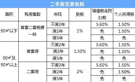 限高可以貸款嗎(限貸了怎么貸款買房)? (http://www.tony-an.com/) 知識問答 第1張