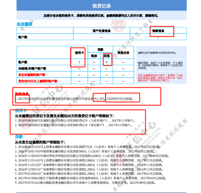 上海不看征信的車貸(上海貸征信車看不看征信)? (http://www.tony-an.com/) 知識問答 第1張