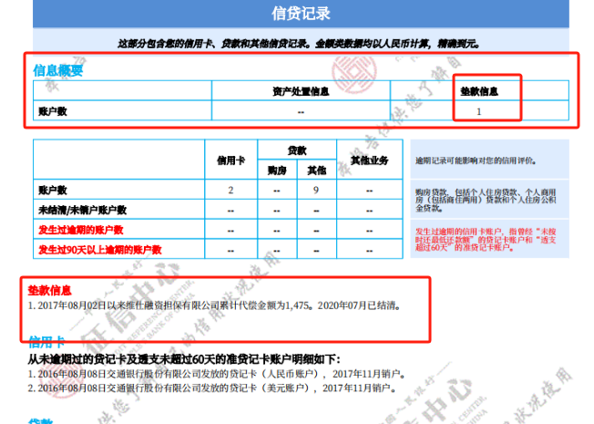 上海不看征信的車貸(上海貸征信車看不看征信)? (http://www.tony-an.com/) 知識問答 第2張