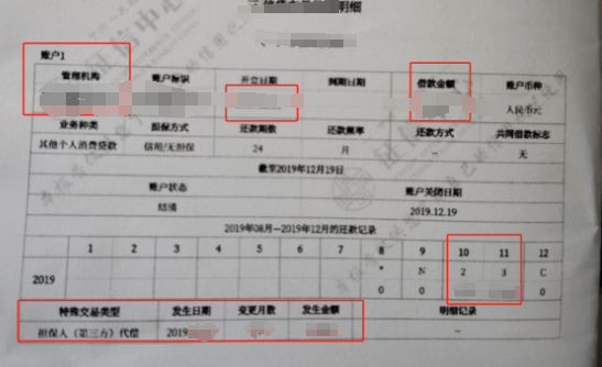 上海不看征信的車貸(上海貸征信車看不看征信)? (http://www.tony-an.com/) 知識問答 第3張