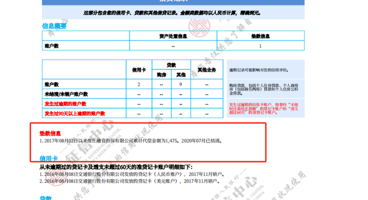 上海不看征信的車貸(上海貸征信車看不看征信)? (http://www.tony-an.com/) 知識問答 第4張