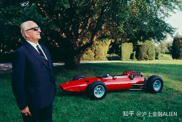 車輛抵押貸款估值(抵押車估值軟件哪個好用)? (http://www.tony-an.com/) 知識問答 第2張
