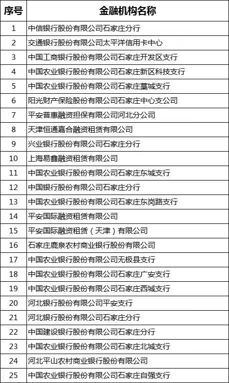 車輛抵押貸款哪里可以辦(車抵押貸款可以買房嗎)？ (http://www.tony-an.com/) 知識問答 第2張