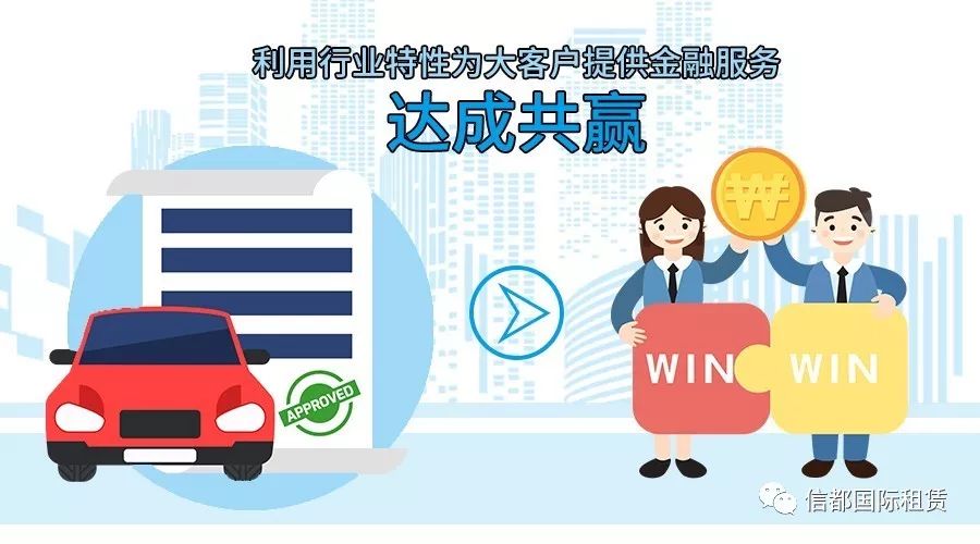 車抵貸和融資租賃的區別(汽車融資租賃和抵押貸款區別)？ (http://www.tony-an.com/) 知識問答 第4張