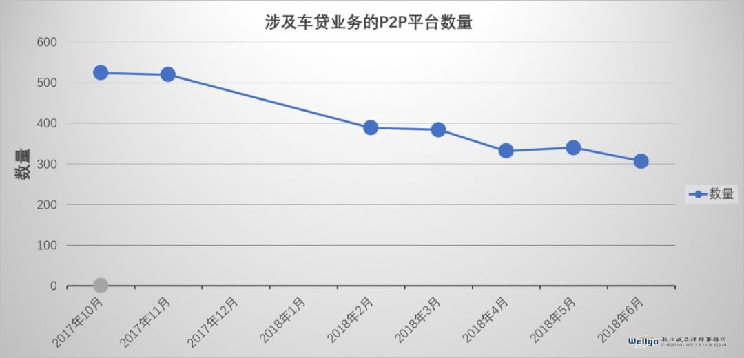 車抵貸要驗車嗎(車輛抵押貸款要驗車)？ (http://www.tony-an.com/) 知識問答 第1張
