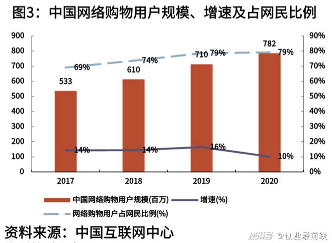 車抵貸線下門店(買車店內貸款什么意思)？ (http://www.tony-an.com/) 知識問答 第1張