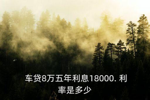 車抵貸哪家銀行利息低(低利息抵押貸款)？ (http://www.tony-an.com/) 知識問答 第3張