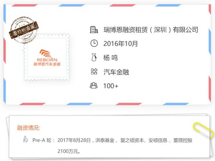 漢中車抵貸(漢中市南鄭汽車抵押貸款)？ (http://www.tony-an.com/) 知識問答 第1張