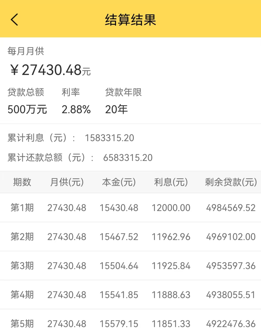 房產抵押貸款貸款蘇州(貸款抵押房產蘇州哪里辦理)？ (http://www.tony-an.com/) 知識問答 第3張