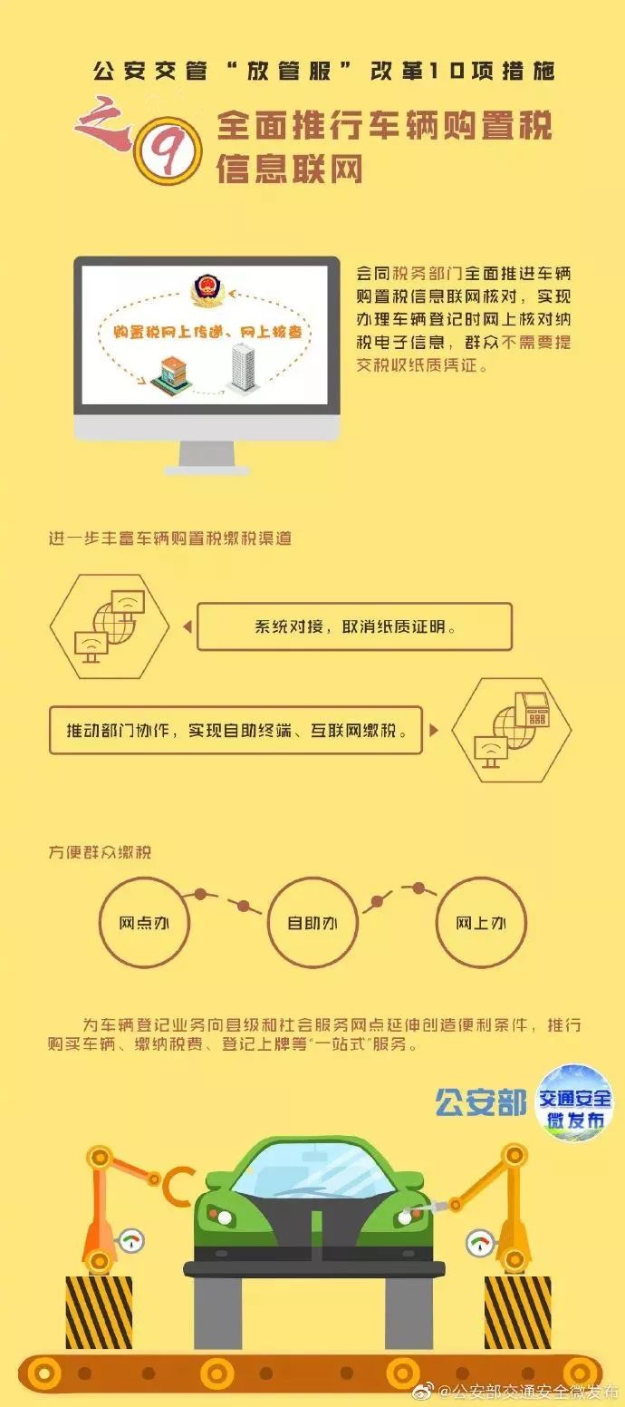 上海私家車抵押(上海抵押車私人抵押)？ (http://www.tony-an.com/) 知識問答 第10張
