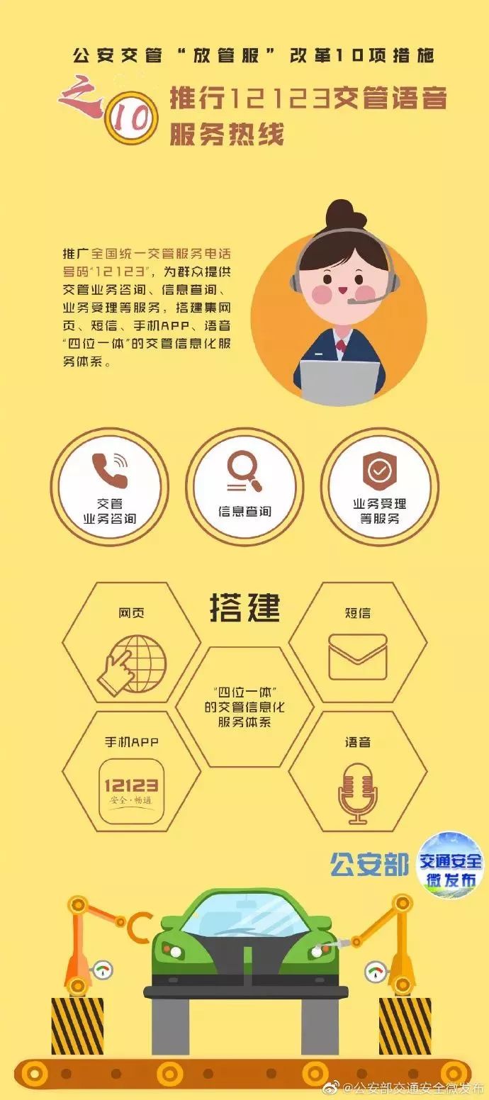 上海私家車抵押(上海抵押車私人抵押)？ (http://www.tony-an.com/) 知識問答 第11張
