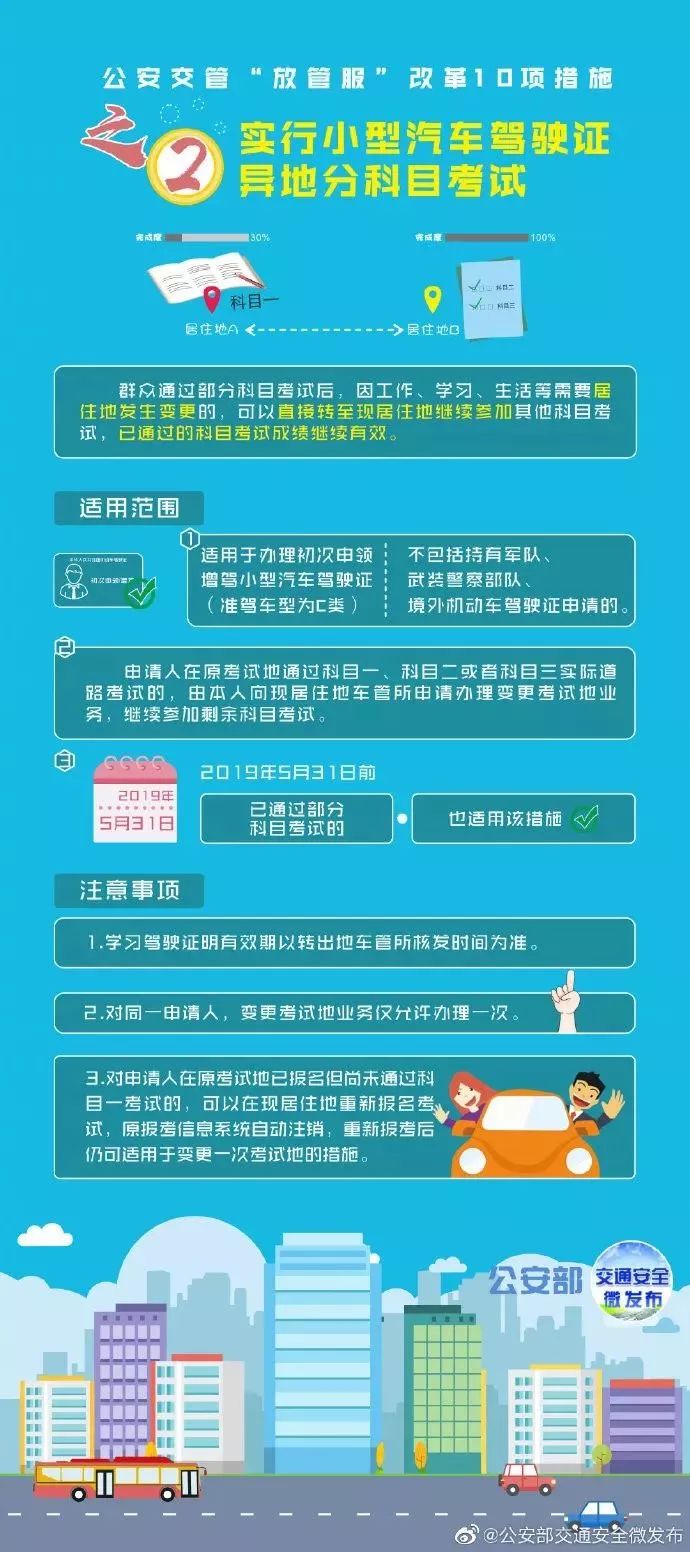 上海私家車抵押(上海抵押車私人抵押)？ (http://www.tony-an.com/) 知識問答 第3張