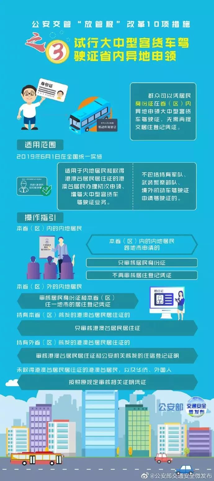 上海私家車抵押(上海抵押車私人抵押)？ (http://www.tony-an.com/) 知識問答 第4張