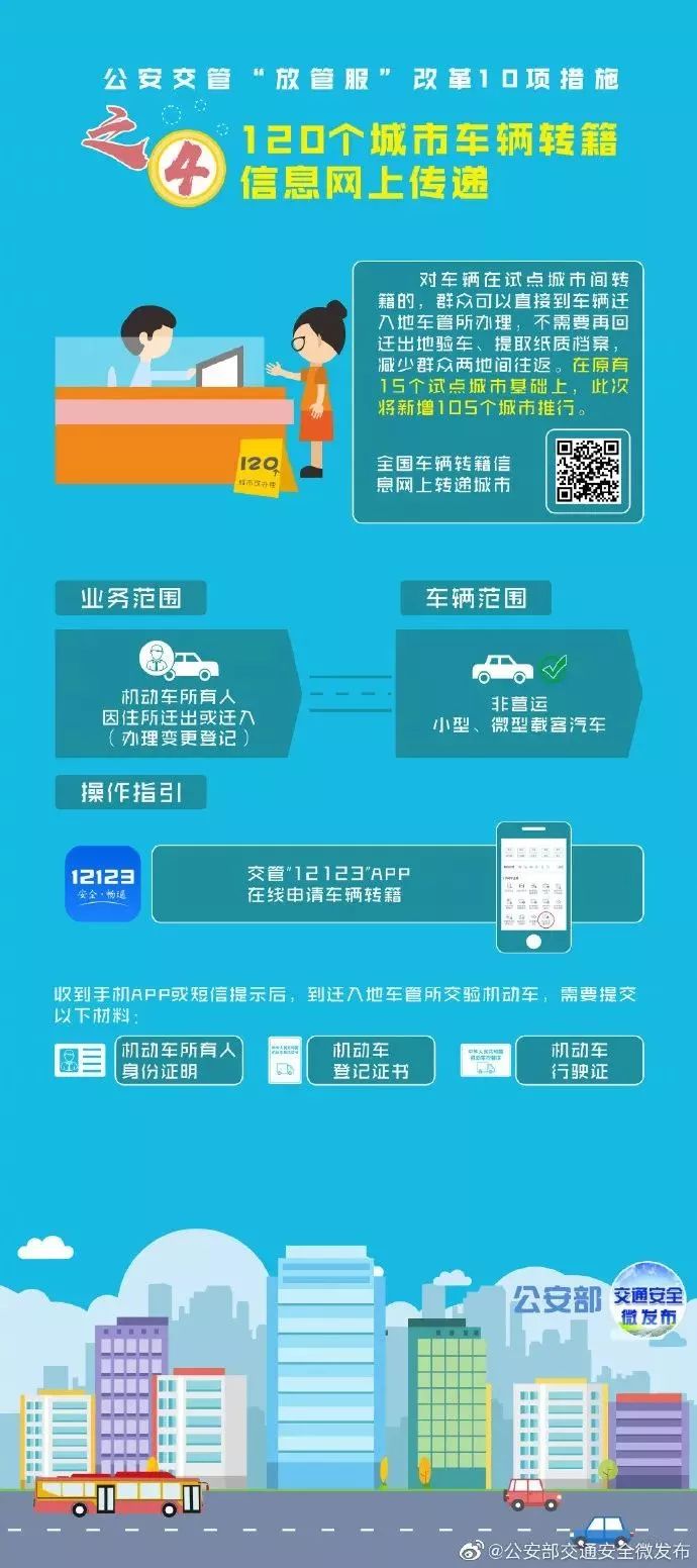 上海私家車抵押(上海抵押車私人抵押)？ (http://www.tony-an.com/) 知識問答 第5張
