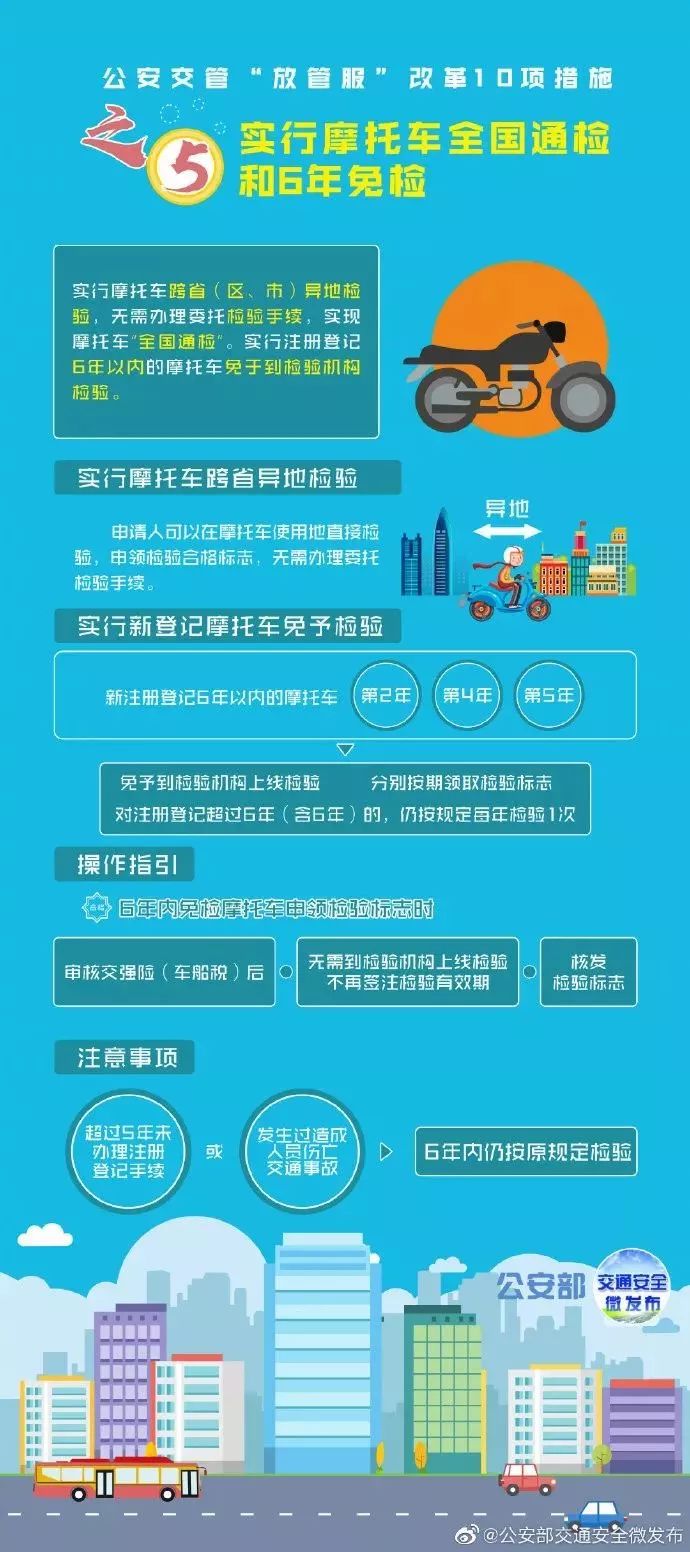 上海私家車抵押(上海抵押車私人抵押)？ (http://www.tony-an.com/) 知識問答 第6張