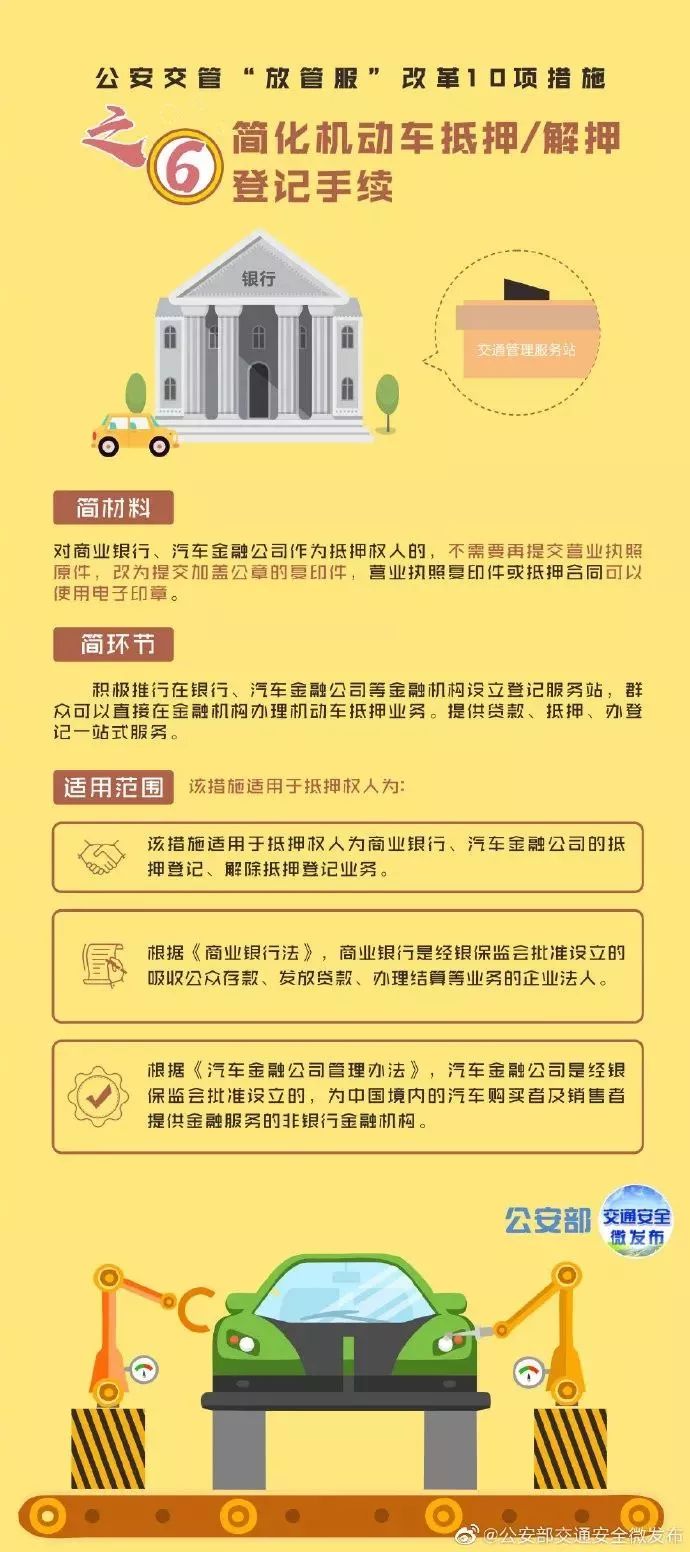 上海私家車抵押(上海抵押車私人抵押)？ (http://www.tony-an.com/) 知識問答 第7張