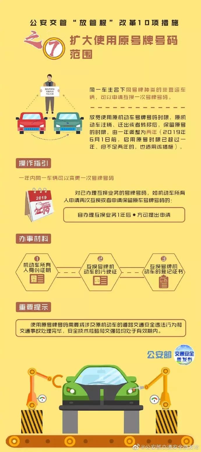 上海私家車抵押(上海抵押車私人抵押)？ (http://www.tony-an.com/) 知識問答 第8張