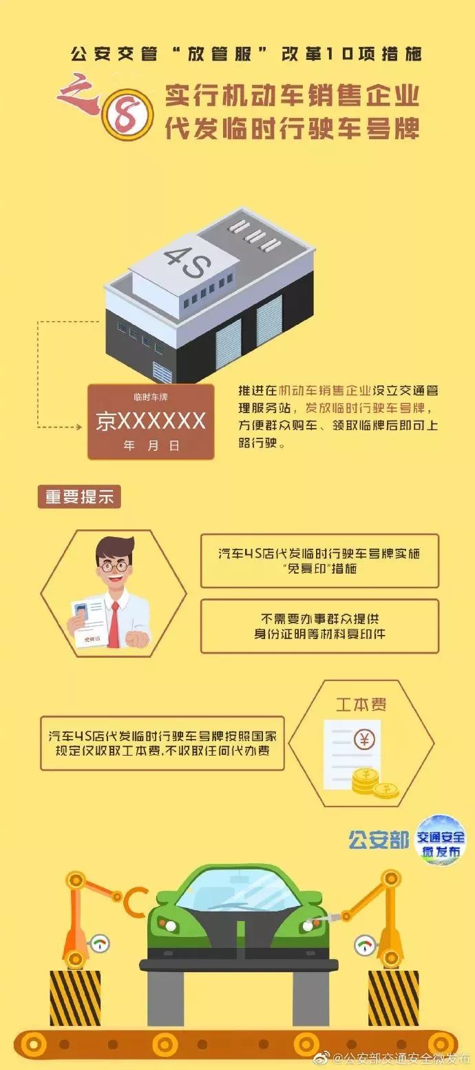 上海私家車抵押(上海抵押車私人抵押)？ (http://www.tony-an.com/) 知識問答 第9張