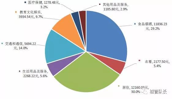上海私家車抵押(上海抵押車私人抵押)？ (http://www.tony-an.com/) 知識問答 第9張