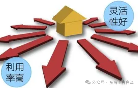 上海市房產(chǎn)抵押貸款(抵押上海房產(chǎn)貸款市區(qū)能辦嗎)？ (http://www.tony-an.com/) 知識(shí)問答 第2張