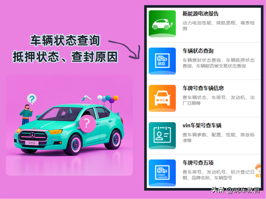 車貸車輛抵押咨詢(車輛抵押貸款咨詢)？ (http://www.tony-an.com/) 知識問答 第2張