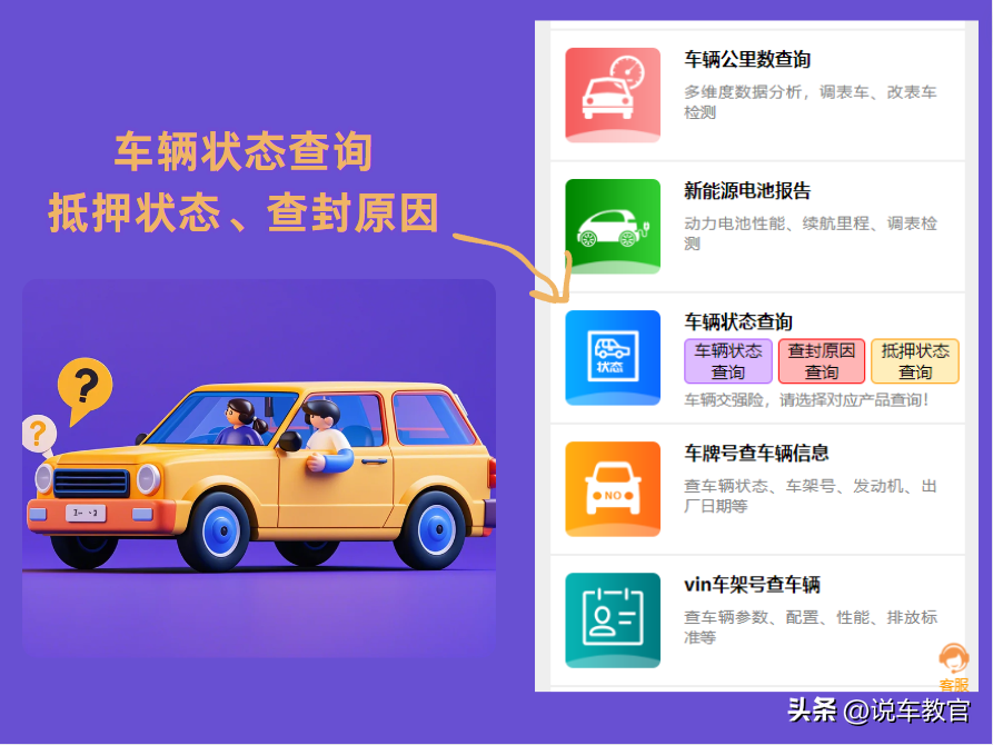 車貸車輛抵押咨詢(車輛抵押貸款真實(shí)經(jīng)歷)？ (http://www.tony-an.com/) 知識(shí)問(wèn)答 第2張