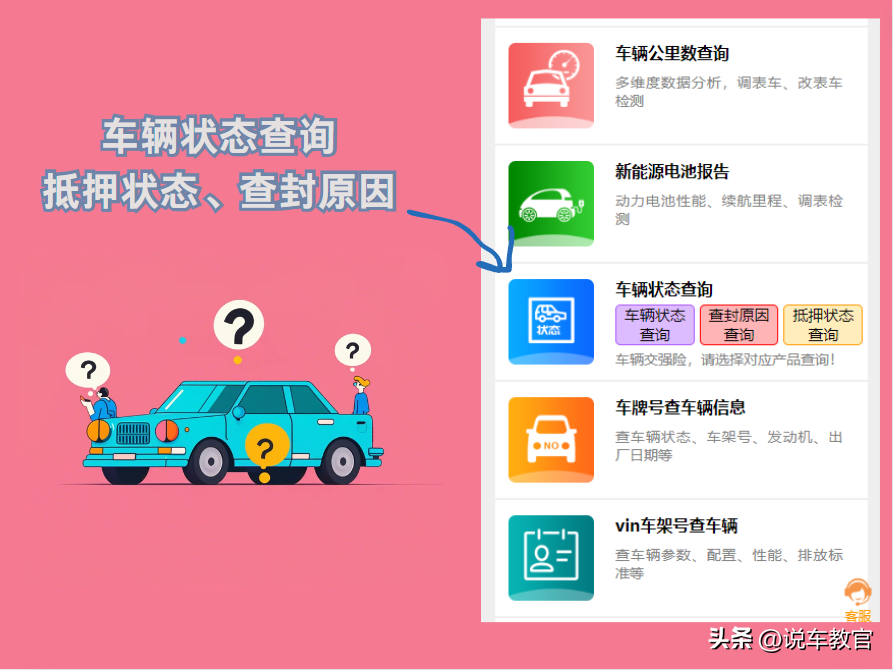 車貸車輛抵押咨詢(車輛抵押抵押貸款)？ (http://www.tony-an.com/) 知識問答 第2張