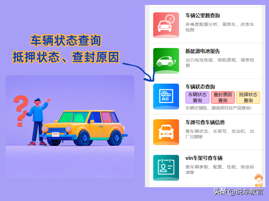 車貸車輛抵押咨詢(車輛抵押貸款辦理)？ (http://www.tony-an.com/) 知識(shí)問答 第2張