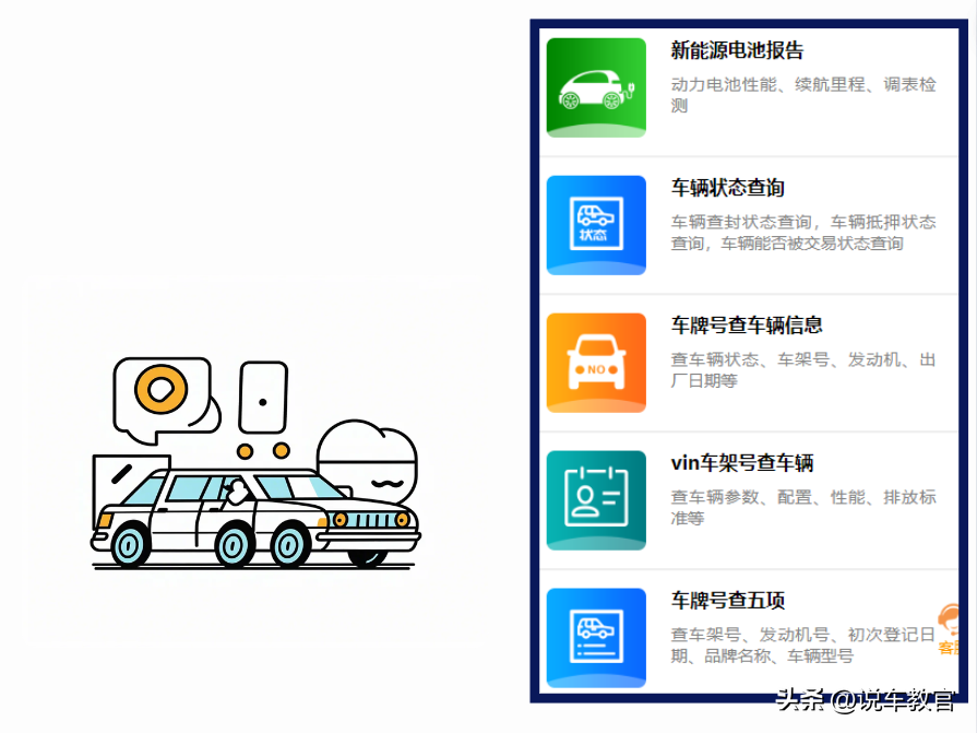 車貸車輛抵押咨詢(車輛抵押抵押貸款)？ (http://www.tony-an.com/) 知識問答 第2張