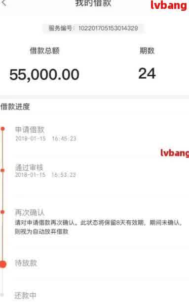 車抵押貸款平臺有(有哪些抵押車貸公司正規的)？ (http://www.tony-an.com/) 知識問答 第1張