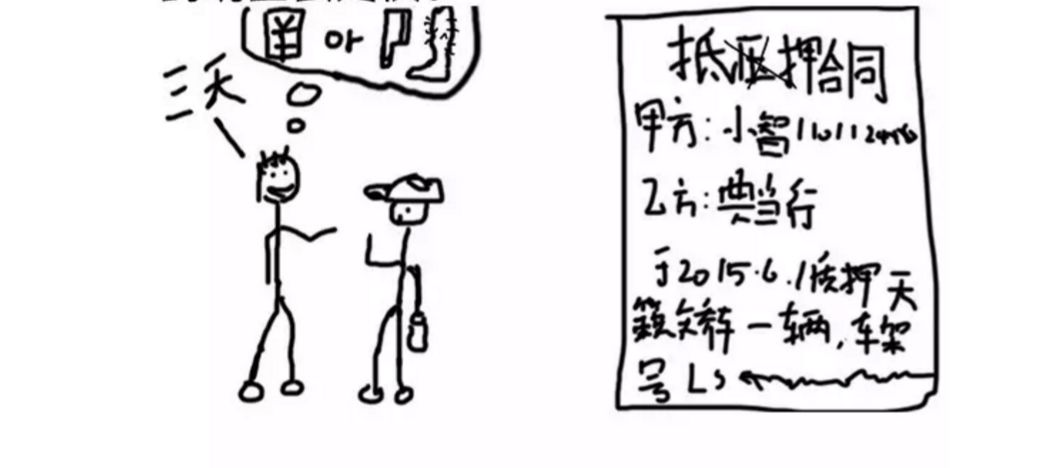 抵押車貸款壓綠本(車抵貸壓綠本嗎)？ (http://www.tony-an.com/) 知識問答 第5張
