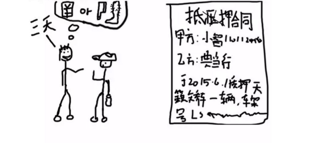 抵押車貸款壓綠本(車抵貸壓綠本嗎)？ (http://www.tony-an.com/) 知識問答 第8張