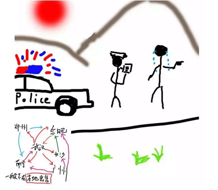 抵押車貸款壓綠本(車抵貸壓綠本嗎)？ (http://www.tony-an.com/) 知識問答 第9張