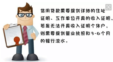車抵押貸款外地車(車抵押外地貸款怎么辦理)？ (http://www.tony-an.com/) 知識問答 第5張