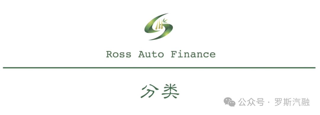汽車抵押貸款需要押車(汽車抵押貸款需要押車嗎)？ (http://www.tony-an.com/) 知識問答 第2張