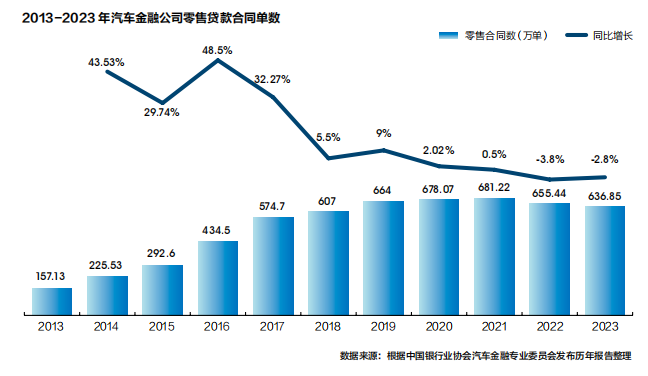 有車汽車抵押貸款(抵押車貸款好不好)？ (http://www.tony-an.com/) 知識問答 第1張