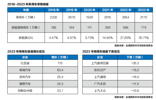 有車汽車抵押貸款(抵押車貸款好不好)？ (http://www.tony-an.com/) 知識問答 第3張