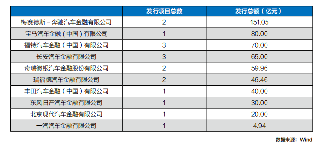 有車汽車抵押貸款(抵押車貸款好不好)？ (http://www.tony-an.com/) 知識問答 第6張