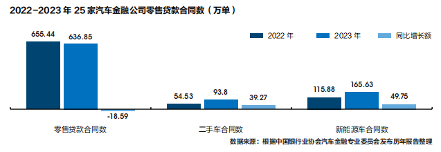有車汽車抵押貸款(抵押車貸款好不好)？ (http://www.tony-an.com/) 知識問答 第7張