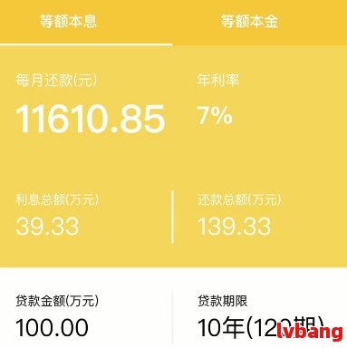 車 抵押貸款 利率(車子的抵押貸款利率)？ (http://www.tony-an.com/) 知識問答 第1張