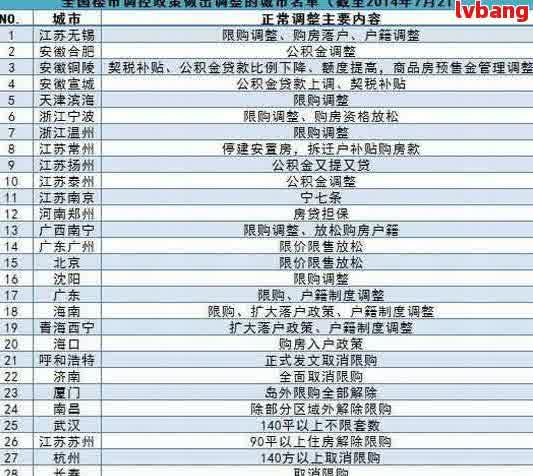 工商汽車抵押貸款條件(抵押工商銀行的抵押車安全嗎)？ (http://www.tony-an.com/) 知識問答 第1張