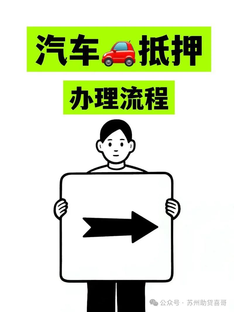 汽車抵貸款抵押貸款(抵押貸款車貸)？ (http://www.tony-an.com/) 知識問答 第2張