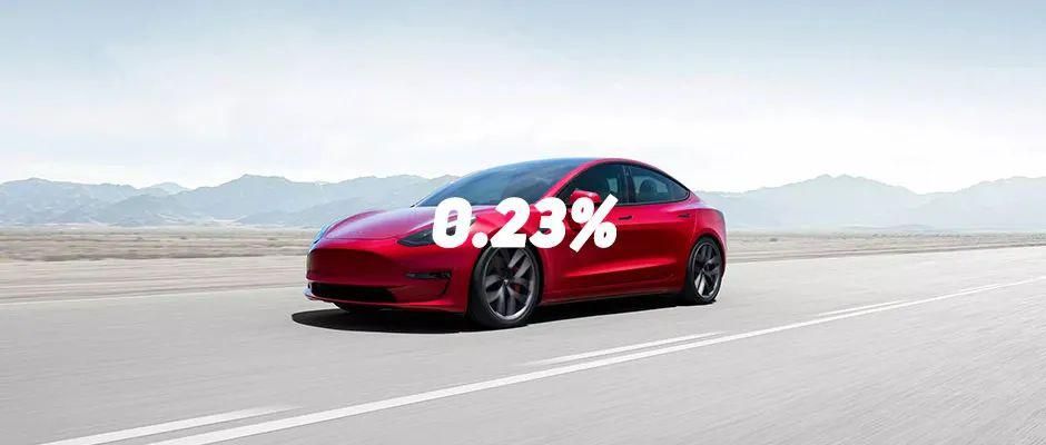 車抵押分期貸款(抵押分期貸款車能貸多少)？ (http://www.tony-an.com/) 知識問答 第1張