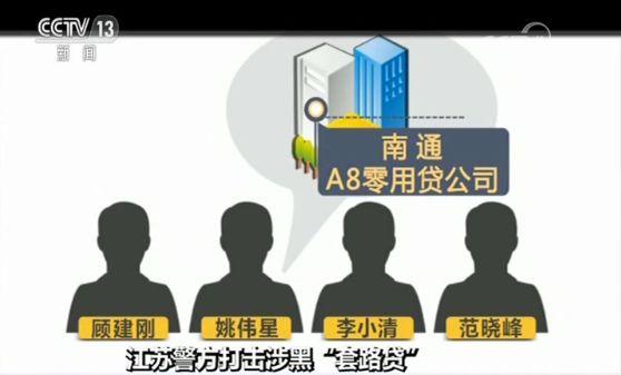 車抵押借錢能貸多少錢(抵押貸款車子還能開嗎)？ (http://www.tony-an.com/) 知識問答 第1張