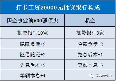 車(chē)抵押貸款哪家比較靠譜(抵押車(chē)貸款平臺(tái)哪個(gè)好)？ (http://www.tony-an.com/) 知識(shí)問(wèn)答 第12張