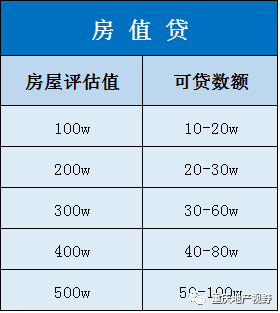 車(chē)抵押貸款哪家比較靠譜(抵押車(chē)貸款平臺(tái)哪個(gè)好)？ (http://www.tony-an.com/) 知識(shí)問(wèn)答 第15張