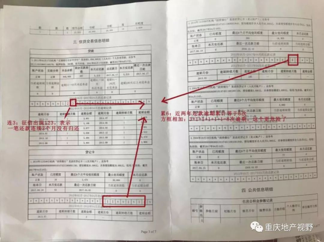 車(chē)抵押貸款哪家比較靠譜(抵押車(chē)貸款平臺(tái)哪個(gè)好)？ (http://www.tony-an.com/) 知識(shí)問(wèn)答 第4張