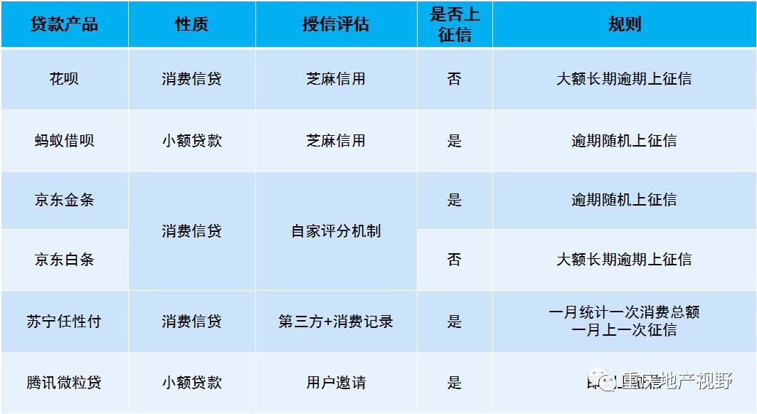 車(chē)抵押貸款哪家比較靠譜(抵押車(chē)貸款平臺(tái)哪個(gè)好)？ (http://www.tony-an.com/) 知識(shí)問(wèn)答 第7張