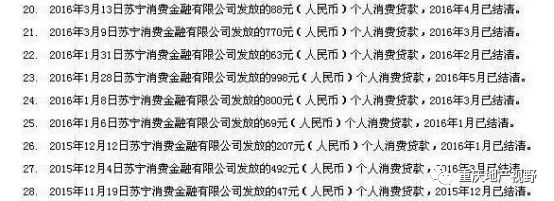 車(chē)抵押貸款哪家比較靠譜(抵押車(chē)貸款平臺(tái)哪個(gè)好)？ (http://www.tony-an.com/) 知識(shí)問(wèn)答 第8張
